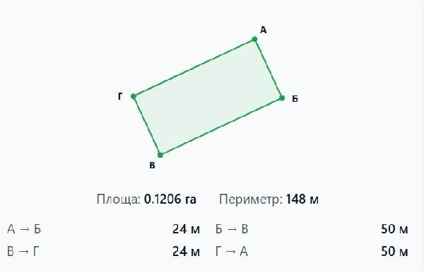 земля продам село Боратин, фото 2 з 3