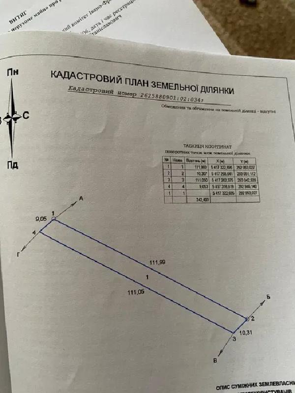  - фото нерухомості