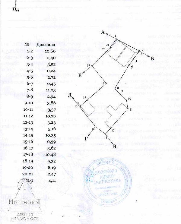  - фото нерухомості