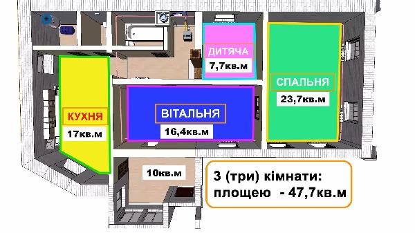  - фото нерухомості