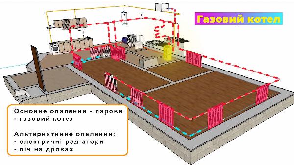  - фото нерухомості