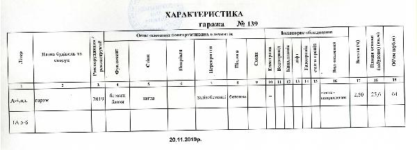  - фото нерухомості