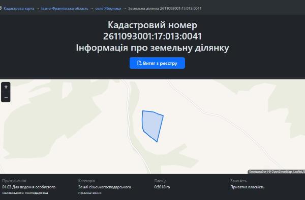  - фото нерухомості