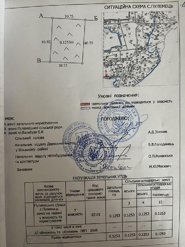  - фото нерухомості
