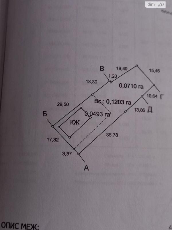  - фото нерухомості