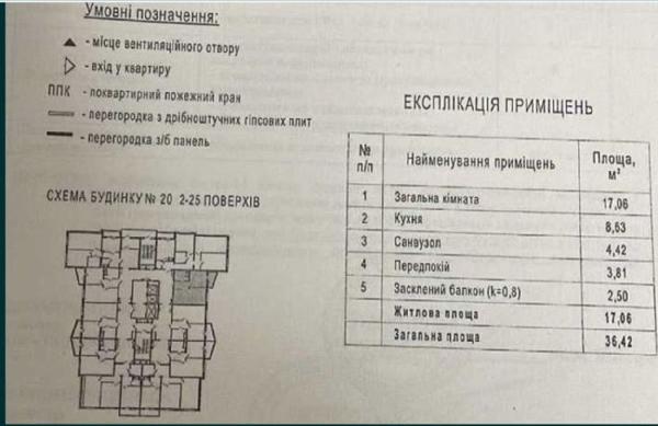  - фото нерухомості