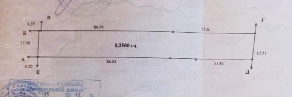  - фото нерухомості