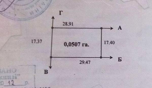  - фото нерухомості