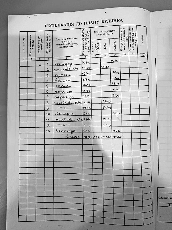  - фото нерухомості