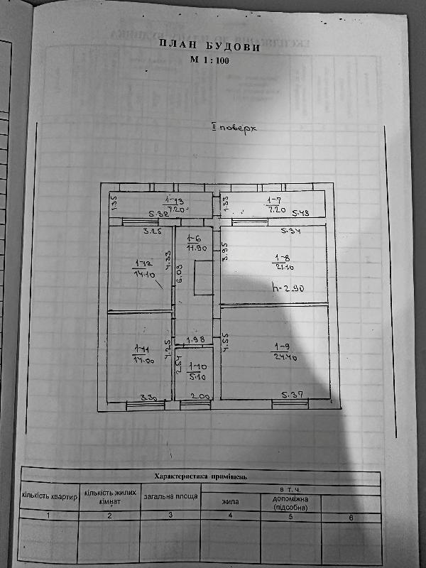  - фото нерухомості