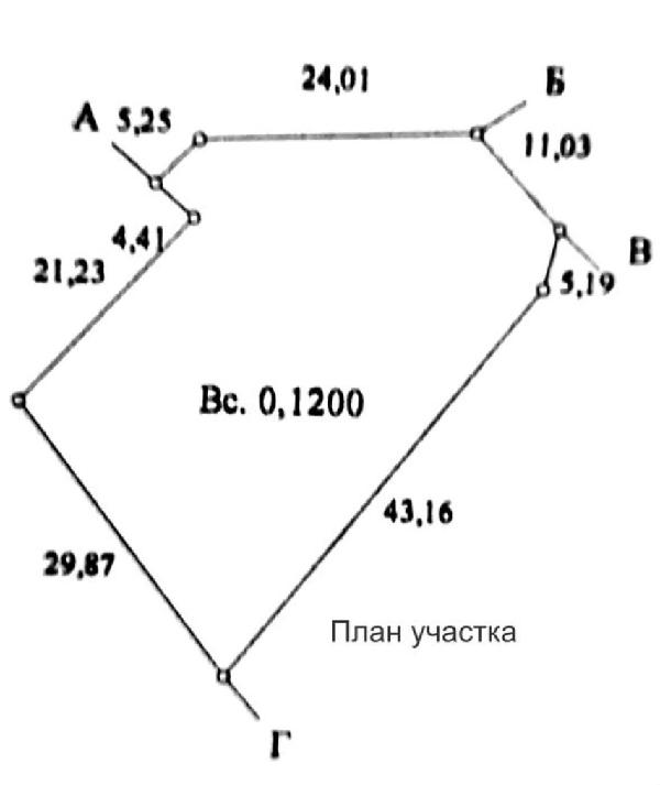  - фото нерухомості