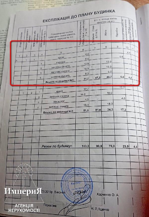  - фото нерухомості