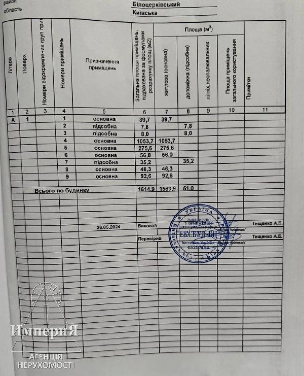  - фото нерухомості