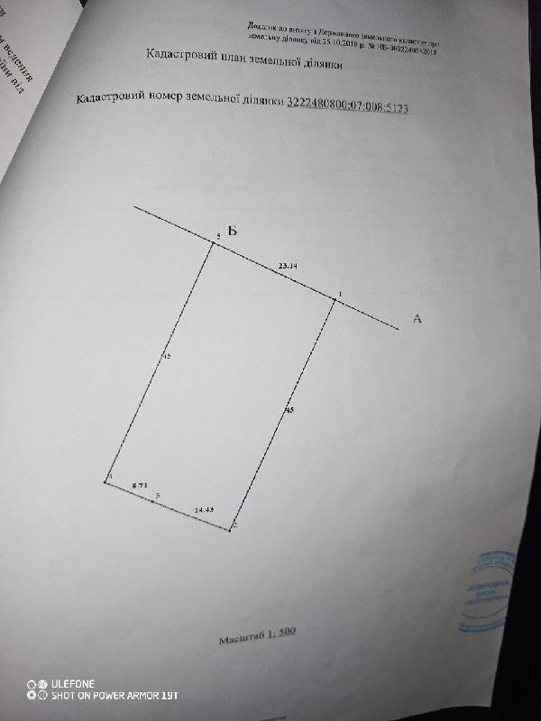  - фото нерухомості