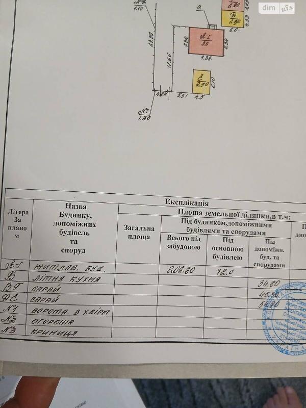  - фото нерухомості