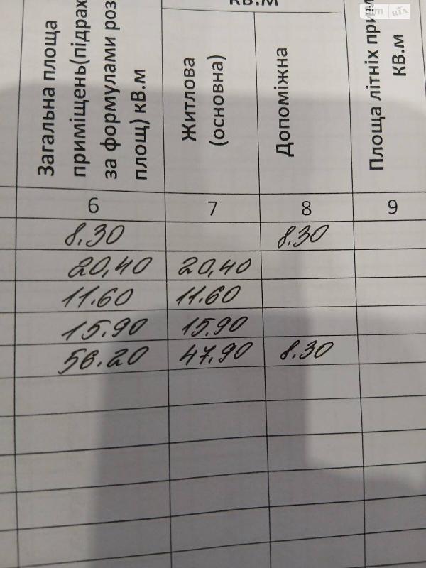  - фото нерухомості