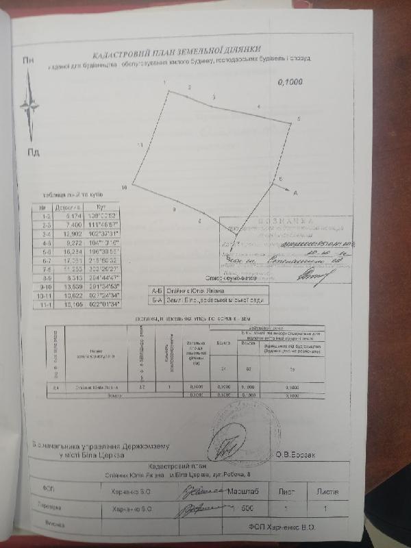  - фото нерухомості