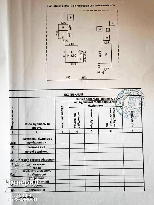  - фото нерухомості