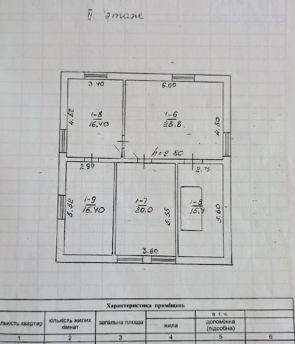  - фото нерухомості