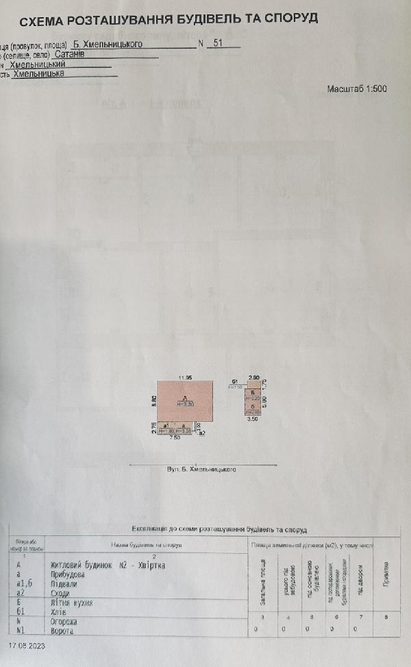  - фото нерухомості