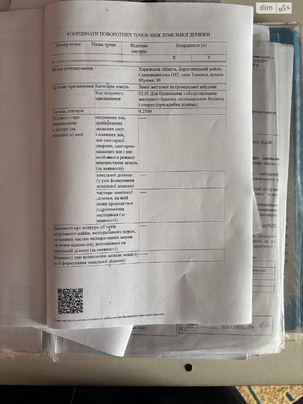  - фото нерухомості