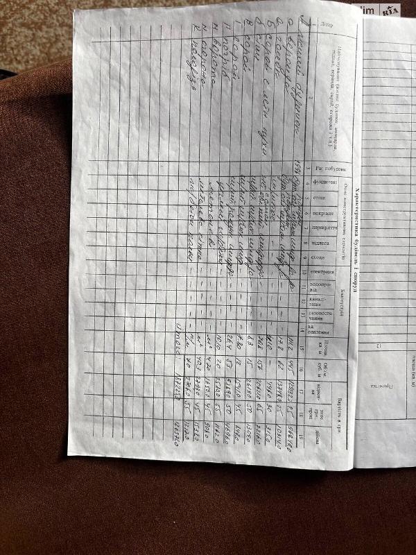  - фото нерухомості