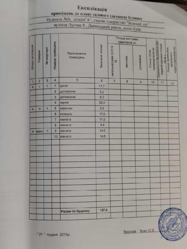 земля продам місто Київ, фото 20 з 22