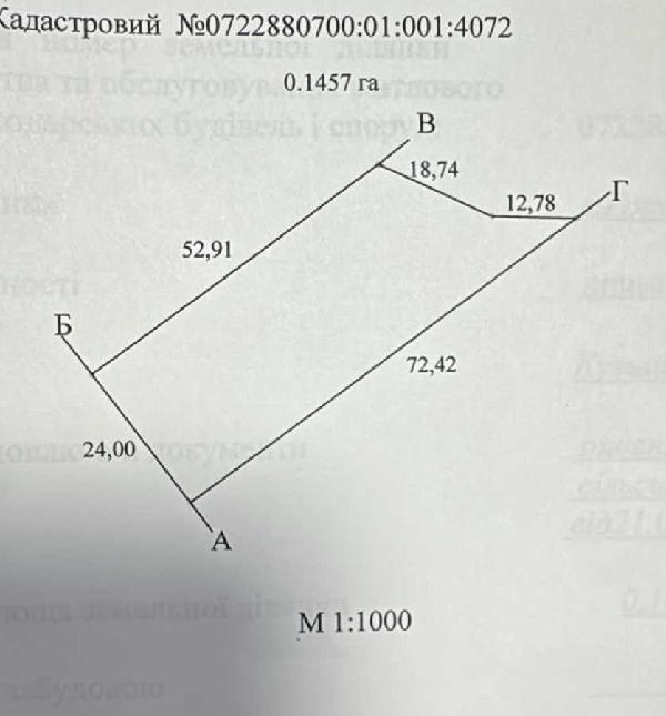 земля продам місто Луцьк, фото 8 з 8