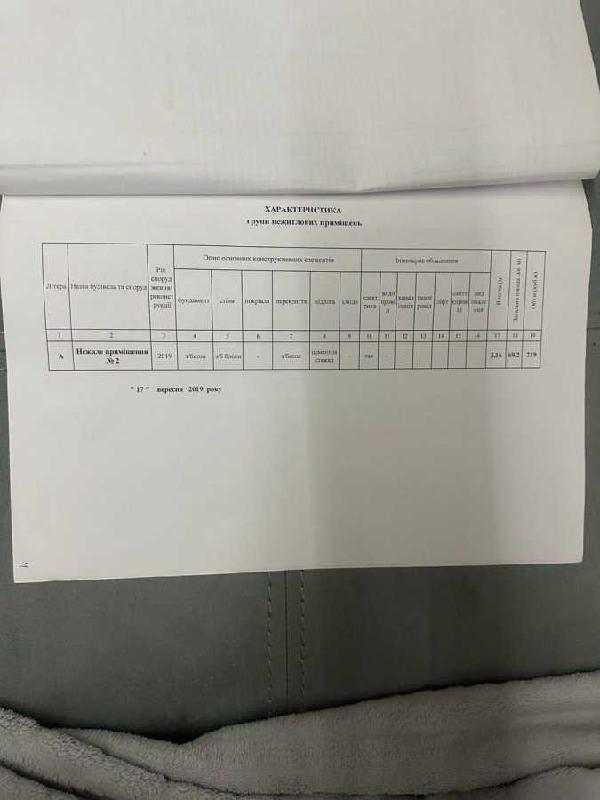 нежитлова нерухомість продам село Крюківщина, фото 6 з 23