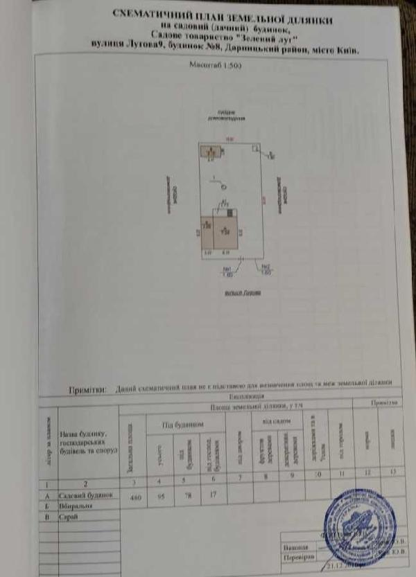 будинок продам місто Київ, фото 22 з 22