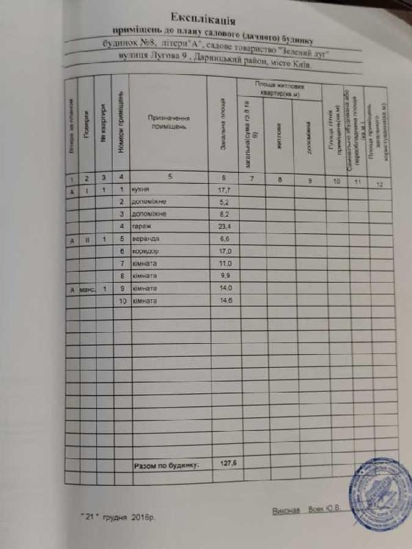 будинок продам місто Київ, фото 19 з 22