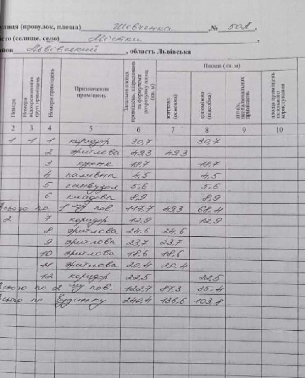 будинок продам село Містки, фото 19 з 19