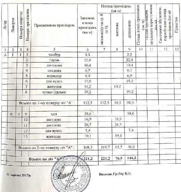 будинок продам cмт Макарів, фото 13 з 24