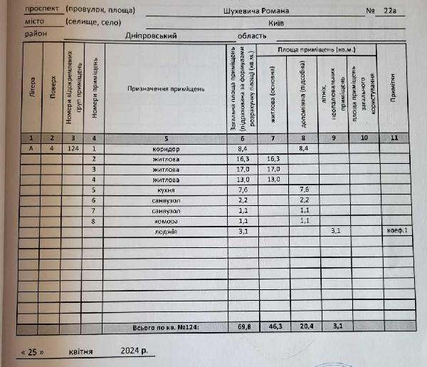 квартира продам місто Київ, фото 2 з 22