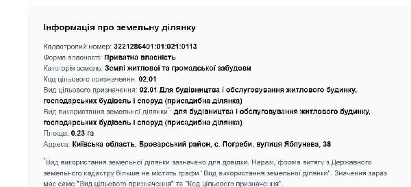 земля продам місто Погребище, фото 17 з 24