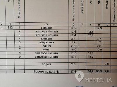 - фото нерухомості